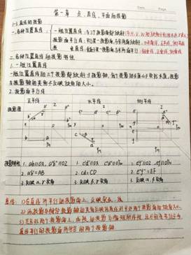 太阳成集团tyc33455cc-机械制图1-工程2304班-任思荧(1)