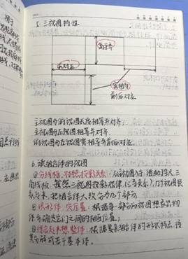 太阳成集团tyc33455cc-机械制图1-工程2102班-张佳怡 (3)